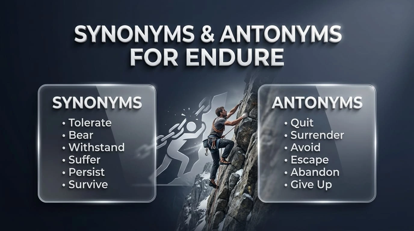 Synonyms and antonyms for endure showing persistence, tolerance, and giving up